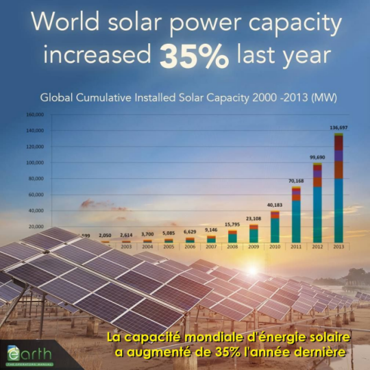 CleanTechnica.com