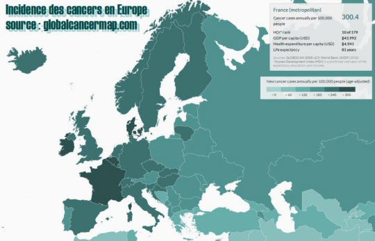 Global cancer map (clic)