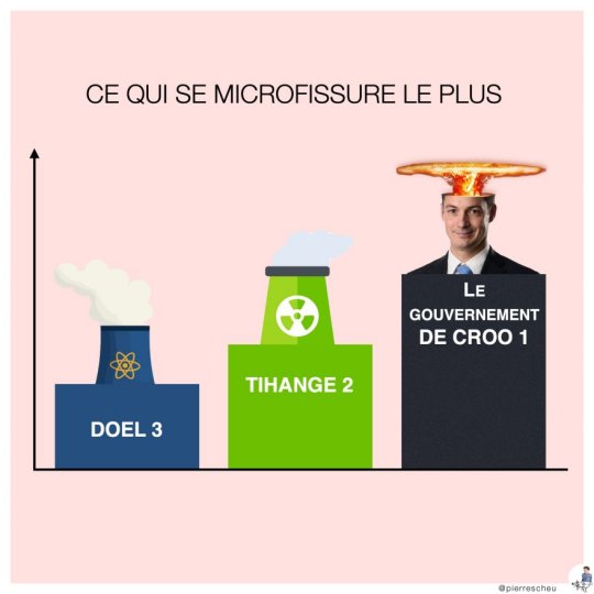 Le Canard enchaîné (clic)