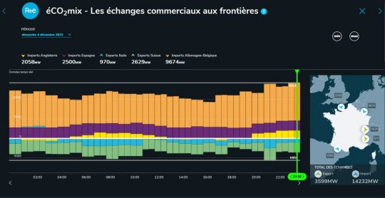le Courrier d'Europe centrale (clic)