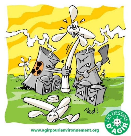 Les éoliennes dans le vent en Europe sauf en France (clic)