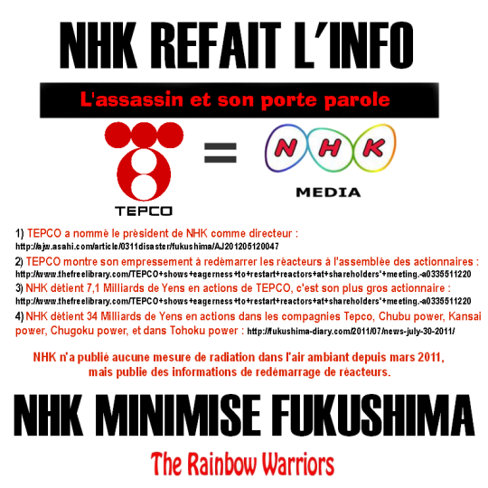 Fukushima blog (clic)