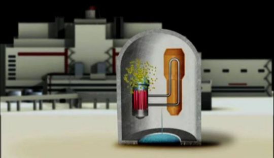 Fusion du cœur et produits de fission (clic)