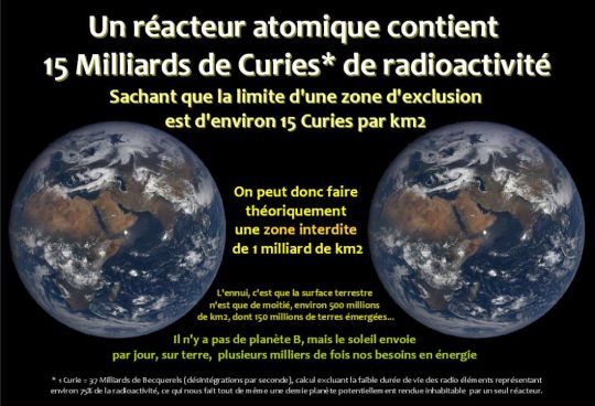 La terre 'ZONE INTERDITE' (clic)