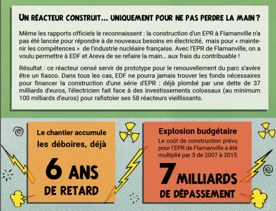 Greenpeace (clic)