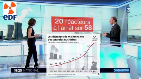 Boursorama (clic)