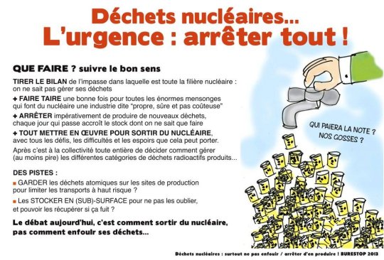 Observatoire du Nucléaire (clic)