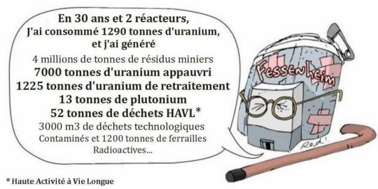 Ouest-France (clic)