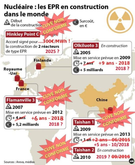 Le Canard enchaîné (clic)