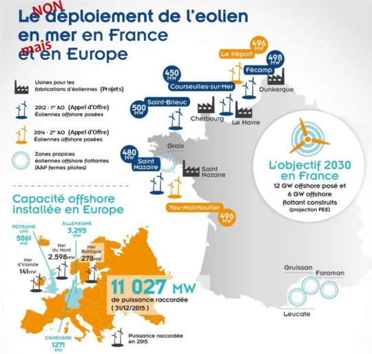 Infographie de l'Expansion... (clic)