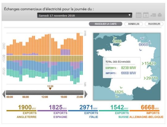 Libération (clic)