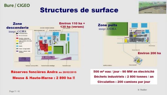 CEDRA (clic)
