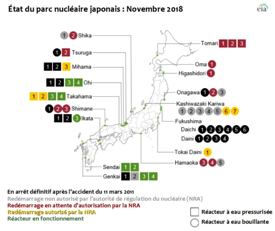L'ACROnique de Fukushima (clic)