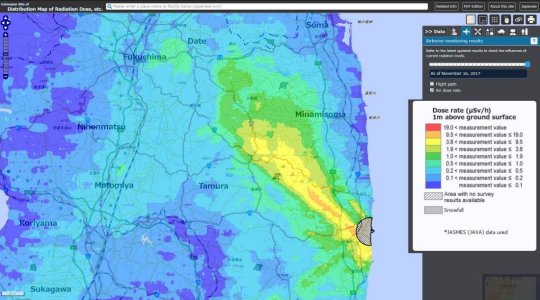 L'ACROnique de Fukushima (clic)