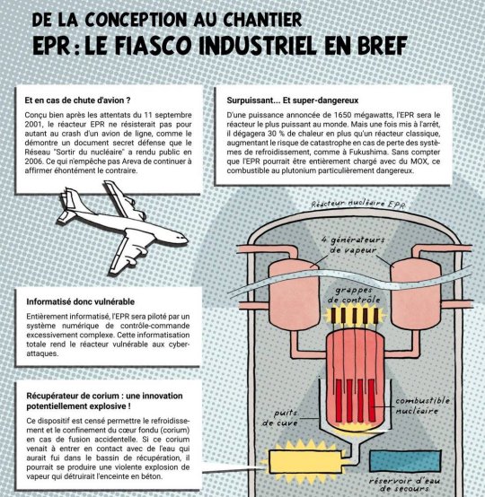 Actu-fr (clic)