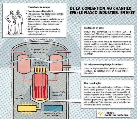 France Info (clic)