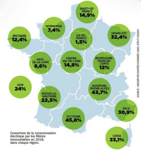 Actu Environnement (clic)