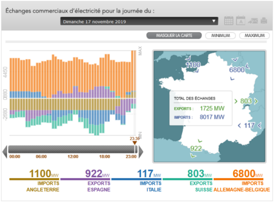 France 3 régions (clic)