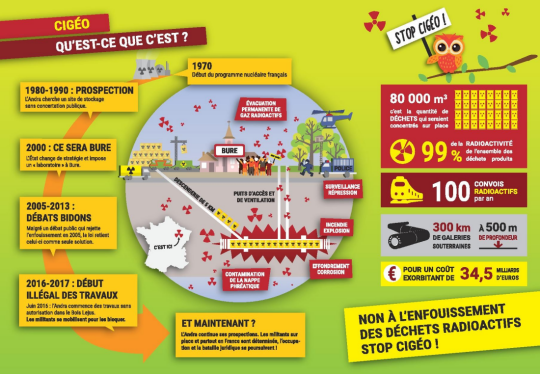 RSDN (clic)