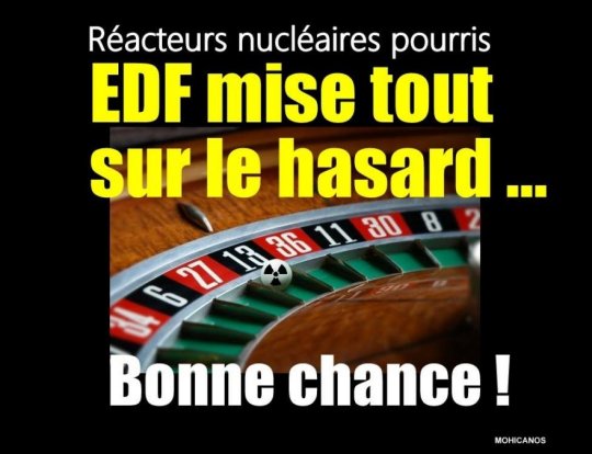 Connaissance des énergies (clic)