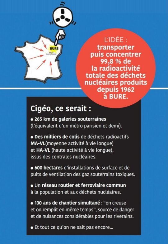 RSDN (clic)