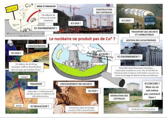 Le Canard enchaîné (clic)