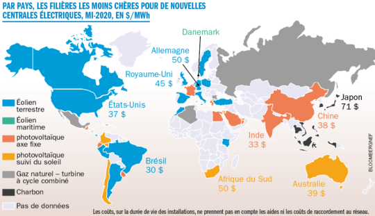 Euractiv (clic)