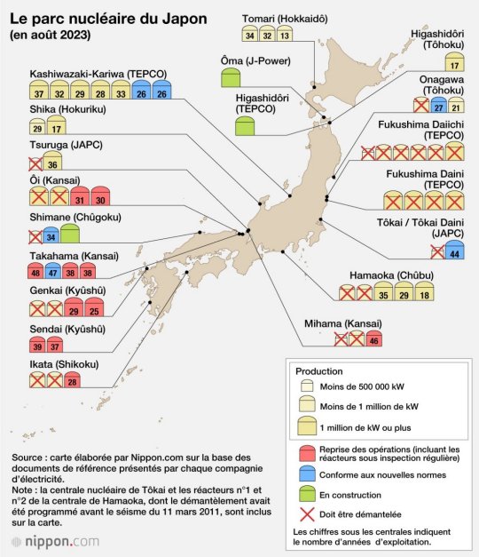 Fukushima Blog /OdN (clic)