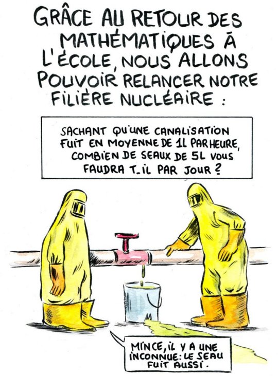 Réseau Action Climat (clic)
