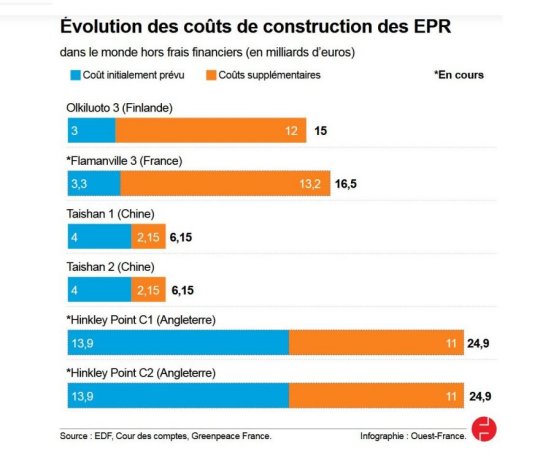 Le Canard enchaîné (clic)