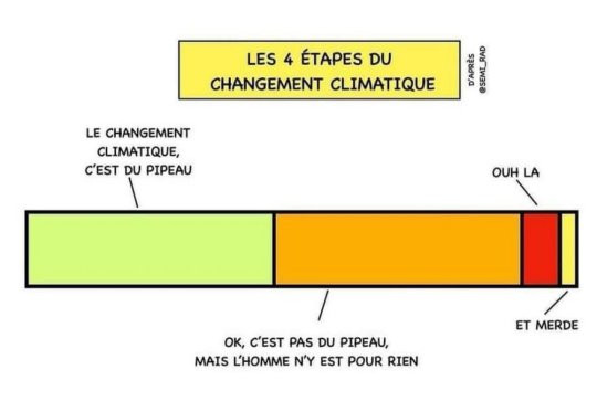 Reporterre (clic)